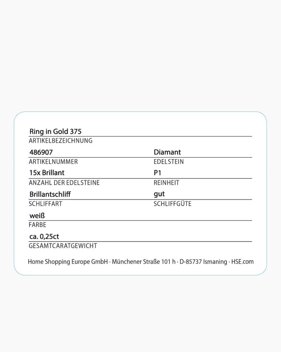 Brillantring 0,25 ct