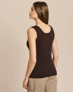 Stricktop